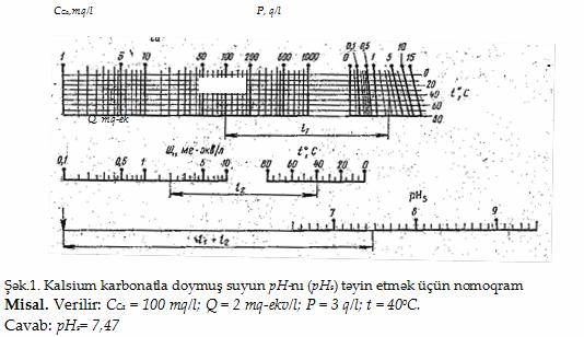 http://e-qanun.az/alpidata/framework/data/30/f_30516.files/image189.jpg