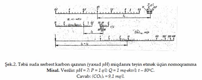 http://e-qanun.az/alpidata/framework/data/30/f_30516.files/image198.jpg