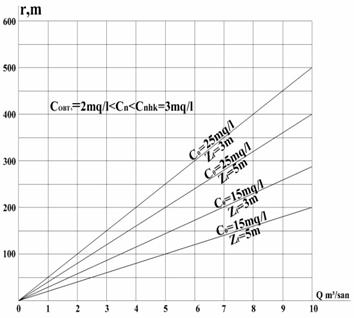 http://e-qanun.az/alpidata/framework/data/30/f_30516.files/image841.jpg