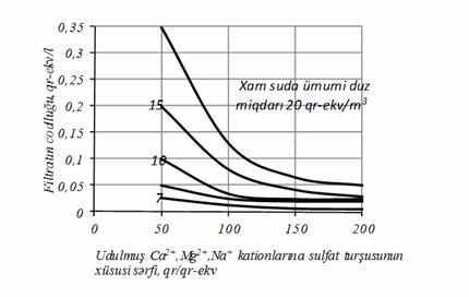 http://e-qanun.az/alpidata/framework/data/30/f_30516.files/image269.jpg