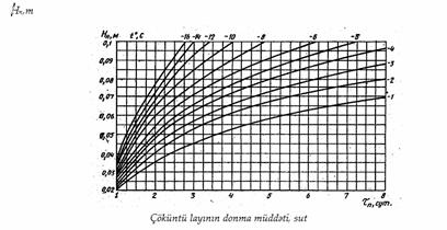 http://e-qanun.az/alpidata/framework/data/30/f_30516.files/image344.jpg