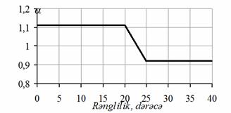 http://e-qanun.az/alpidata/framework/data/30/f_30516.files/image050.jpg