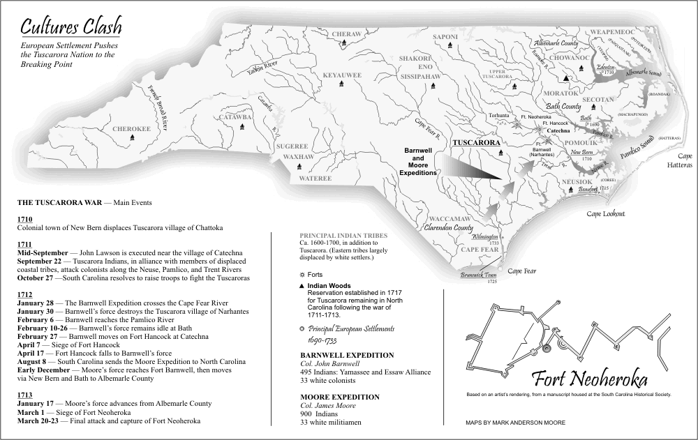 the tuscarora war