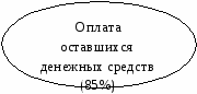 овал 8