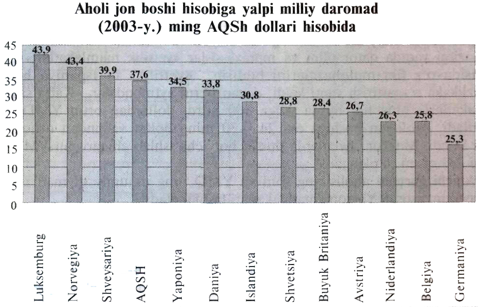 http://eduportal.uz/ebooks/geografiya9/img/img_1.jpg