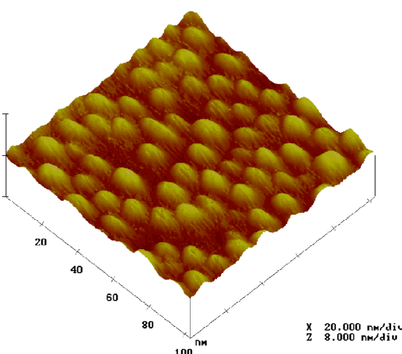 figure2