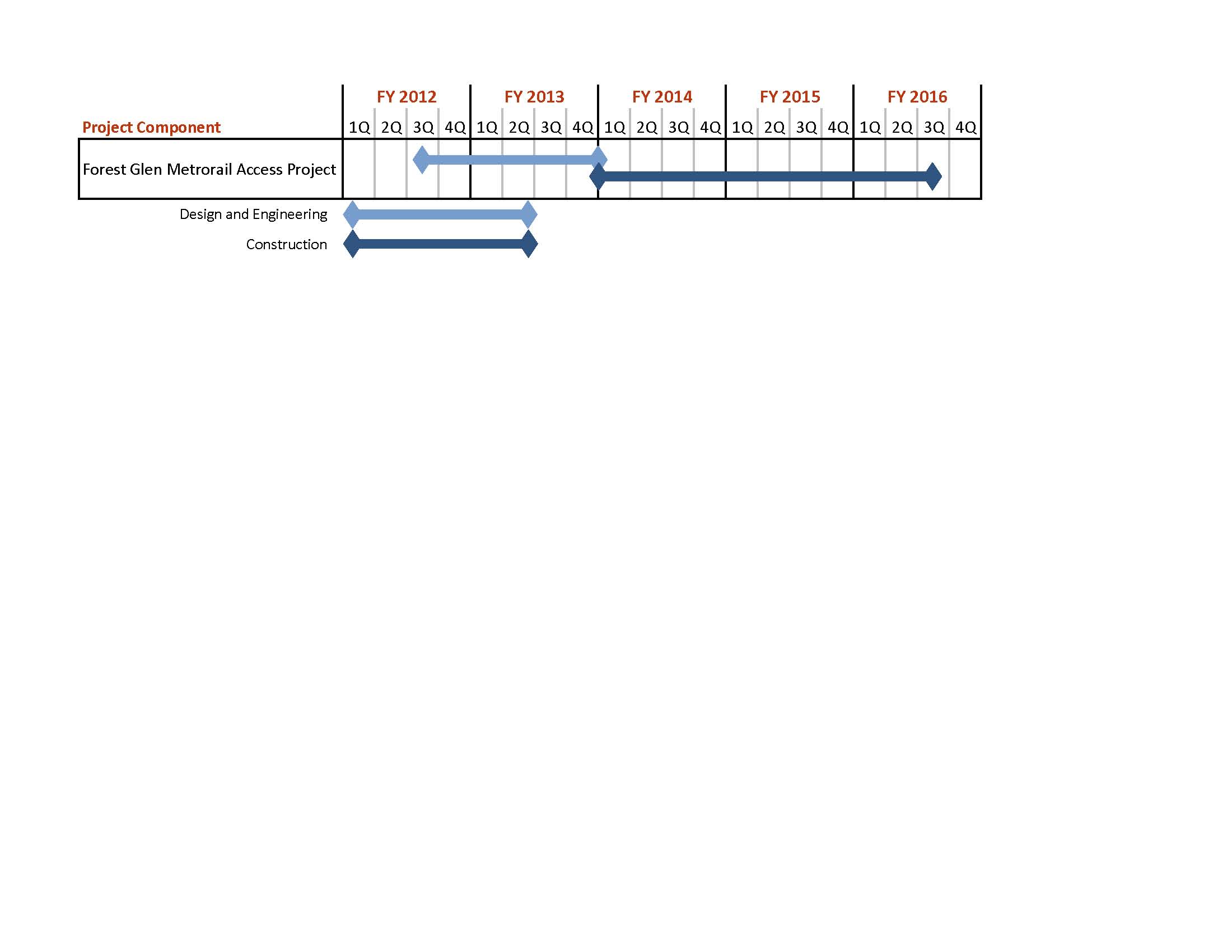 fy2011-app-forest-sch.jpg