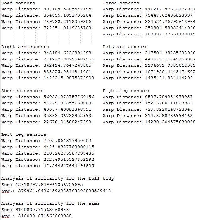 analysis-fastdtw-2_3.jpg