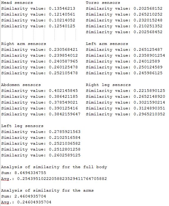 analysis-3dchaincode-1_3.jpg