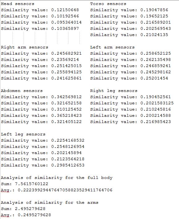 analysis-3dchaincode-1_2.jpg