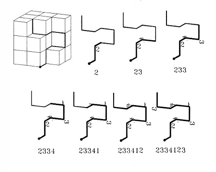 chaincodegeneration.jpg