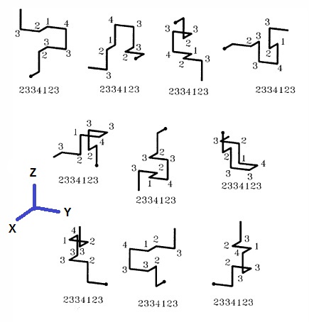 chaincodeinvariantrotationtranslation.jpg