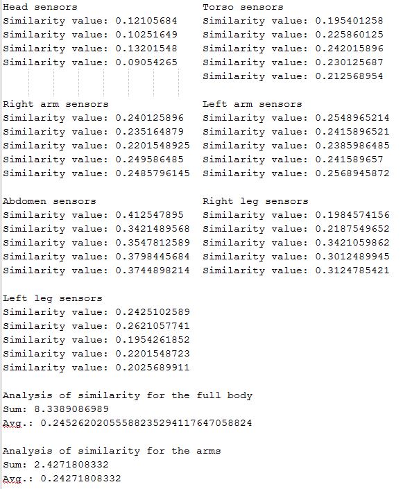 analysis-3dchaincode-2_3.jpg