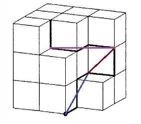 chaincodegenerationpersamplingrate.jpg