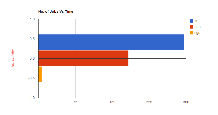 query_graph.png