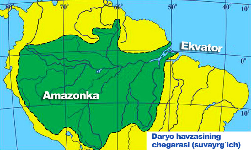 daryo havzasi