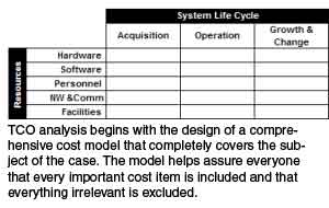 cost-model.jpg