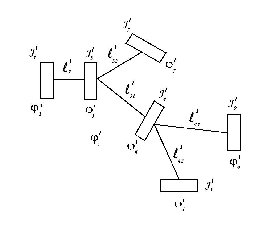 gamartivebuli sqema bhc-1