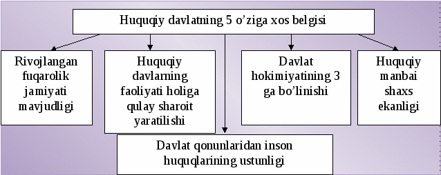 полотно 51