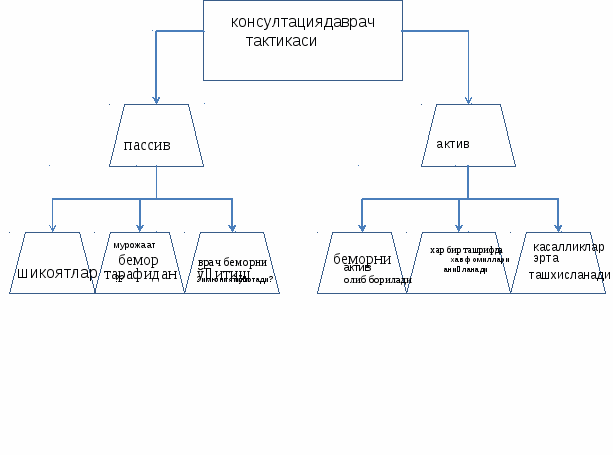 полотно 108