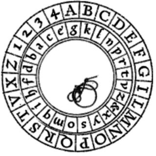 alberti_cipher_disk