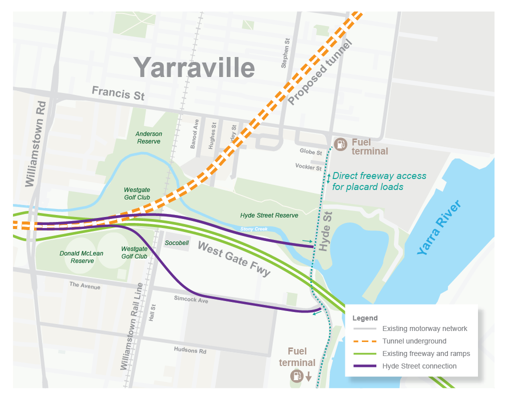 option 4 - map showing proposed connection to hyde street from the west gate freeway where ramps go off the west gate freeway on either side of the freeway with the northern ramp hugging the freeway and the southern ramp using simcock ave