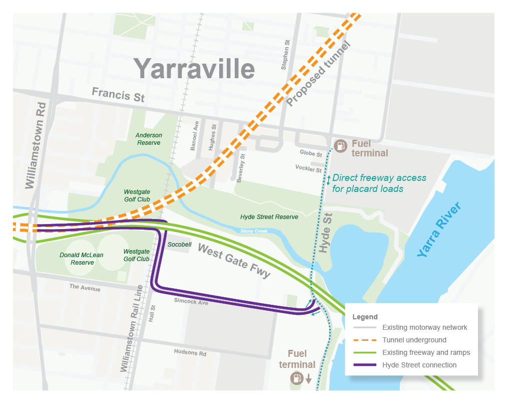 option 5 - map showing proposed connection to hyde street from the west gate freeway where ramps go off the west gate freeway on the southern side and connect to hyde street using hall street and simcock ave