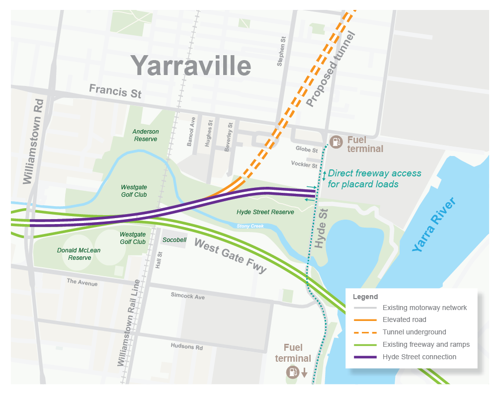 option 1 – map showing proposed connection to hyde street from the west gate freeway where ramps go off the north side of the westgate freeway and over the top of hyde street reserve to connect with hyde street