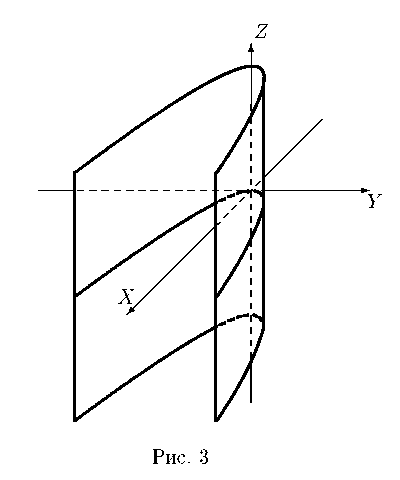 cilindar2.gif