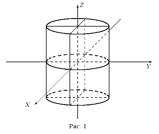 cilindar1.gif