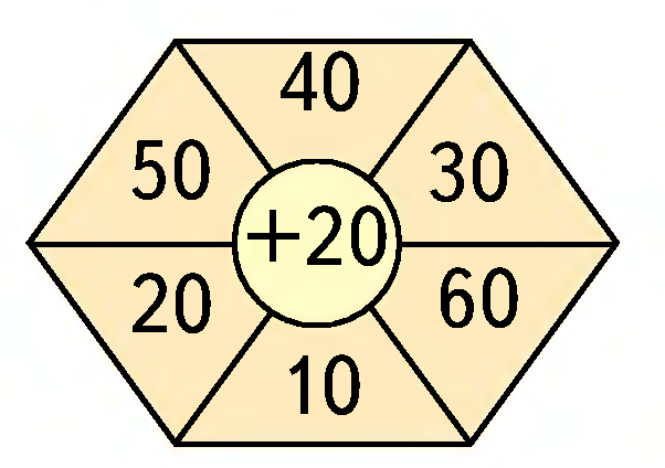 Matematika o yinlar